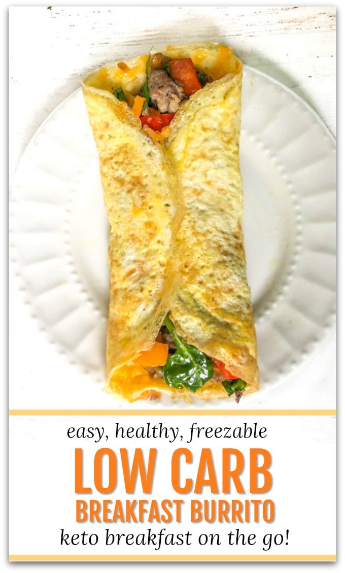 white plates with low carb breakfast burrito and text overlay