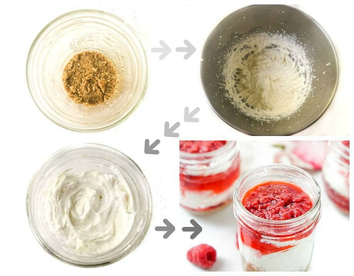 collage of steps to make keto raspberry no bake cheesecake