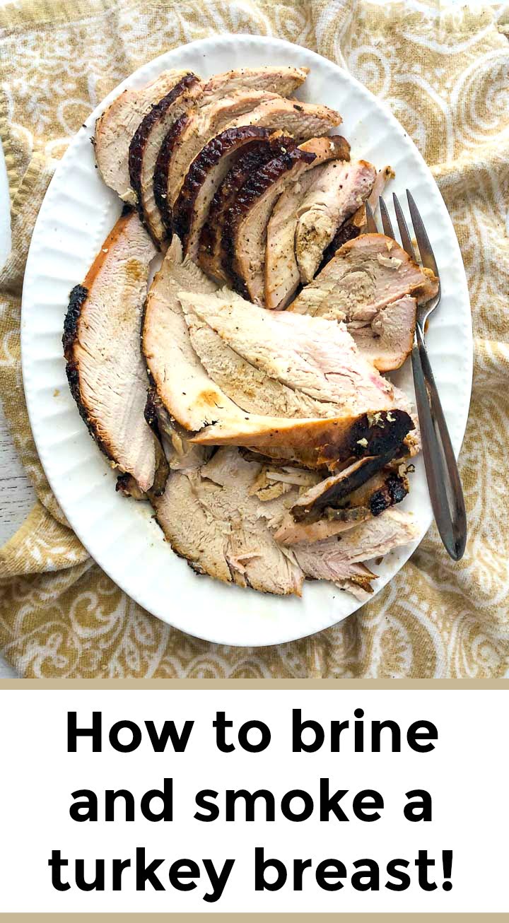 white platter with sliced smoked turkey breast with text overlay