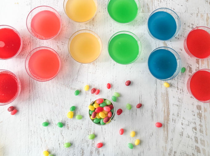 Keto Jelly Beans Recipe Deporecipe.co