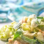 Long photo of bowls of zucchini noodles with keto alfredo sauce with text overlay.