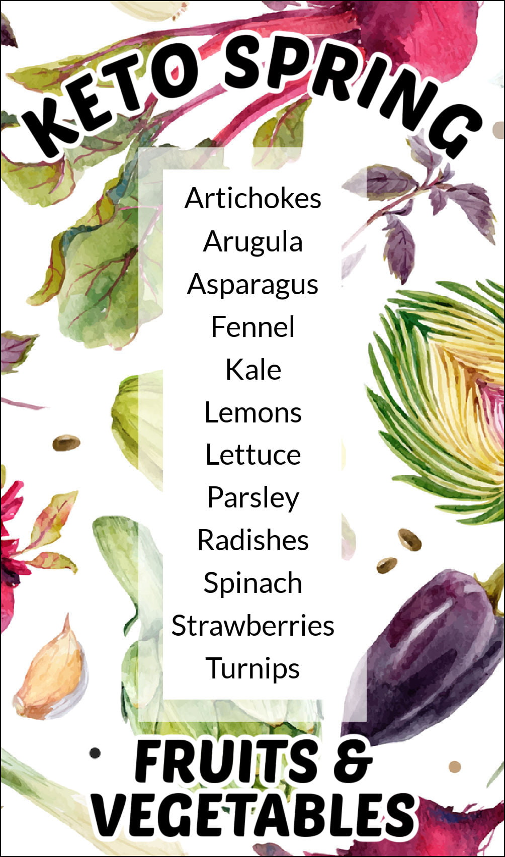 pretty spring graphic with watercolor veggies and text overly