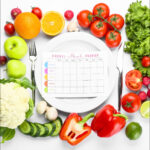meal plan sheet with veggies surrounding and text