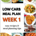 collage of low carb meal plan for week 1 and text