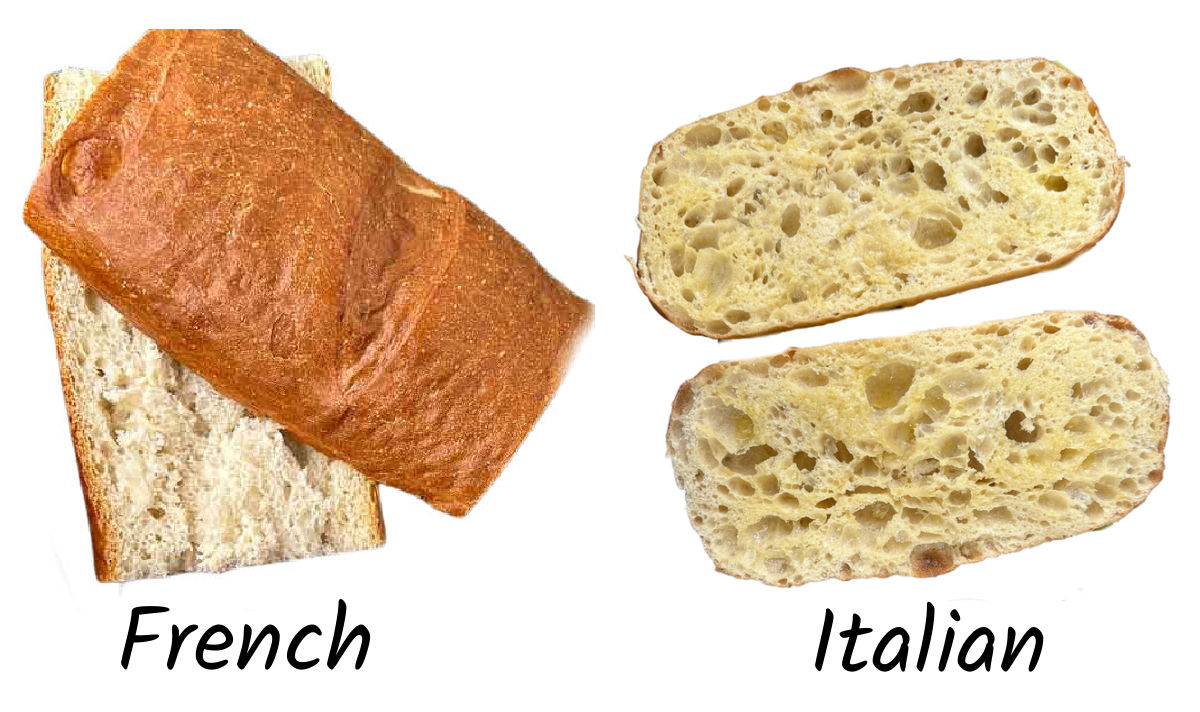 French bread vs Italian bread