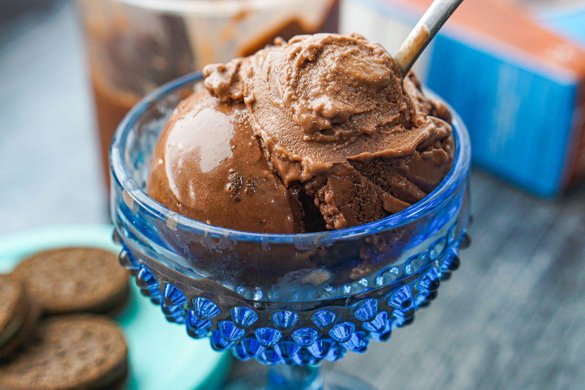 closeup of chocolate ice cream with spoon