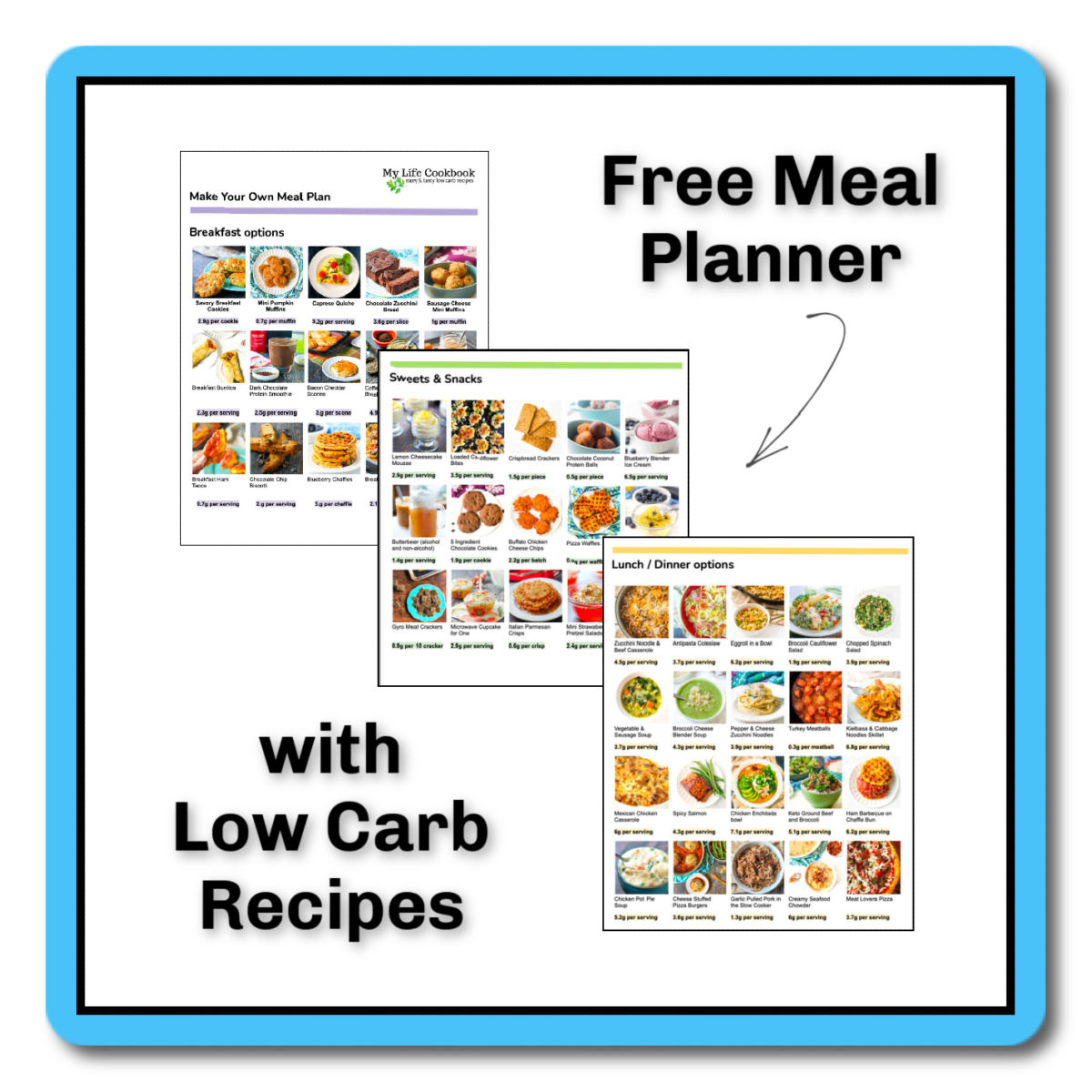 graphic of meal planner pages and text